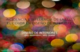 Teorica sobre luz y color | Clara Gutierrez - Daniela Ganino