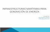 MATERPLAT 2015. Infraestructuras Marítimas para Generación de Energía
