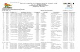 Planilla de resultados XXXV Vuelta Integracion al Cono Sur 2017   3