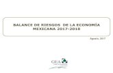 Balance de Riesgos  de la Economía Mexicana 2017-2018 GEA Bx+