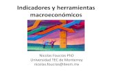 Indicadores y herramientas macroeconómicas