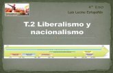 T2. Liberalismo y nacionalismo