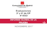 Evaluaciones 3º y 6º de Educación Primaria y 4º ESO. Informe global de las pruebas. Comunidad de Madrid.