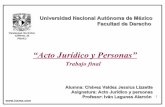 Iusmx acto juridico_y_personas