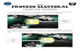 Guía Proceso Electoral 2012.