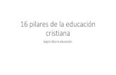 011 los 16 pilares de la educacion cristiana