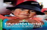 Educación Inicial - Ecuador · PDF fileAdvertencia Presentación Objetivos del curso Plan de sesiones Sesión 1 Vivir experiencias y aprender Sesión 2 Compartir una experiencia que