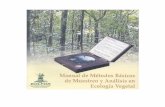 Manual de Métodos Básicos Ecología Vegetal - Bio-Nica. · PDF fileMuestreo aleatorio simple ... por estar relacionada con el manejo forestal, las evaluaciones de impacto ambiental