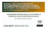PANORAMA MIGRATORIO EN COLOMBIA A PARTIR DE · PDF filedel saldo migratorio, 1998‐2008 Fuente: Elaboración propia a partir de los datos del INEC. 1. El registro de los flujos migratorios: