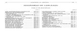 DIAGRAMAS DE CABLEADO - Taller virtual de mecanica …automecanico.com/auto2043/stratuselec01.pdf · diagramas de cableado tabla de materias pa´gina pa´gina aire acondicionado-calefactor