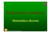 Matemática discreta - Universidad de Castilla - La Mancha · PDF fileRm está formada por los pares de elementos que se pueden conectar mediante un camino de longitud m. Matemática