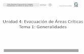 Unidad 4: Evacuación de Áreas Críticas Tema 1: …cvoed.imss.gob.mx/COED/home/normativos/DPM/capacitacion/curso... · EVACUACION DE AREAS CRITICAS • Se considera como la medida