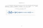 ANEXO A - tesis.uson.mxtesis.uson.mx/digital/tesis/docs/20405/Anexo.pdf · 159 ANEXO A A continuación presento como anexo la gráfica del monitoreo del sismo de “El Centro” en