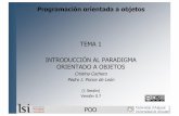 TEMA 1 INTRODUCCIÓN AL PARADIGMA ORIENTADO · PDF file12 El paradigma orientado a objetos Metodología de desarrollo de aplicaciones en la cual éstas se organizan como colecciones