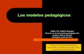 Los modelos pedagógicos · PDF fileIdea retomada de Coll (1994). Para la Pedagogía Dialogante (De Zubiría, 2006) estos componentes incluyendo dos más y a un nivel de generalidad