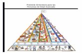Pirámide Alimentaria para las Personas de Edad · PDF file¿Qué es la contenido de nutrientes, balance y brécol. nueces, ¡Usted Puede Mejore su Salud! Es una pirámide especialmente