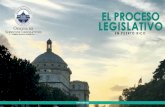 RAMAS DE GOBIERNO - oslpr. · PDF fileRAMA LEGISLATIVA El Artículo III de la Constitución establece que el Poder Legislativo será ejercido por la Asamblea Legislativa, compuesta
