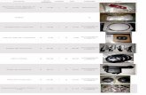Inventario de productos con información pendiente en MIAMI ... · PDF file3373922 Moldes para vehículos $ 12.00 1 ACCESORIOS ... 3645509 Denim Skinny Legging talla 14 $ 48.00 1 ROPA