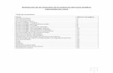 Distribución de las preguntas de la propuesta del nuevo ... · PDF fileIntegración farmacología del sistema autonómico 17 Farmacología del dolor, la inflamación y la regulación