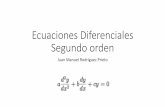 Ecuaciones Diferenciales Segundo orden · PDF fileEcuaciones Diferenciales Segundo orden: Sistema masa resorte Segunda ley de Newton d2x dt2 + k m x=0 A diferencia de las ecuaciones