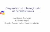 Diagnóstico microbiológico de las hepatitis virales · PDF fileDiagnóstico microbiológico de las hepatitis virales Juan Carlos Rodríguez S. Microbiología Hospital General Universitario