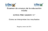 Examen de ensayo de la educaciónExamen de ensayo de la ...-+Como+se... · más alto obtenidos por los evaluados en el examen ICFES SABER 11º de ... las ocho preguntas de la prueba
