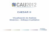 1. C2 CAU Express Modal ESP - · PDF fileEvaluación Modal como Herramienta de Visualización Dinámica Introducción – Diseño y evaluación analítica versusanalítica versus sistemas