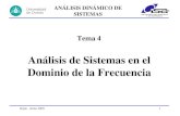 Análisis de Sistemas en el Dominio de la Frecuenciaisa.uniovi.es/docencia/adsii/tema4.pdf · Análisis en el Dominio de la Frecuencia • Respuesta de los sistemas ante entradas