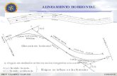 ALINEAMIENTO HORIZONTAL - viasi.weebly.comviasi.weebly.com/.../2/7/4327492/clase4._alineamiento_horizontal3.pdf · PROF. ANDREINA NARVÁEZ UNIDAD IV ALINEAMIENTO HORIZONTAL ∆: Angulo