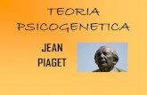 TEORIA PSICOGENETICA - psicoeducacion.ucoz.espsicoeducacion.ucoz.es/teoriapsicogenetica-090608210229-phpapp01.… · TEORIA Sus principales influjos iniciales, además de los de Binet,