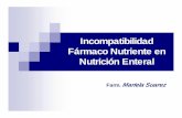 Incompatibilidad Fármaco Nutriente en Nutrición · PDF file“ Se define como la aparición de un efecto farmacológico, de intensidad mayor o menor de la habitual o prevista, que
