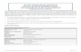 Escuela Independiente McFarland Informe de · PDF fileInforme de Responsabilidad Escolar del 2013-14 para Escuela Independiente McFarland Página 2 ... o dos semestres. Esto ... legal