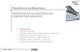 Resistencia de Materiales RESISTENCIA DE  · PDF file*captura de pantalla de la aplicación “ ” obtenida del sitio web:  . Resistencia de Materiales. Conceptos Básicos