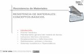 Resistencia de Materiales RESISTENCIA DE …ocw.uma.es/ingenierias/resistencia-de-materiales/docs/04INTR-RM.pdf · *captura de pantalla de la aplicación “rstab8.xx” obtenida