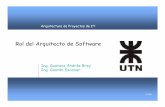 06 apit rol del arquitecto - apit.wdfiles.comapit.wdfiles.com/local--files/start/06_apit_rol_del_arquitecto.pdf · Rol del Arquitecto Arquitectura de Software y su Ciclo de Vida ...
