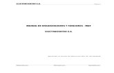 MANUAL DE ORGANIZACIONES Y FUNCIONES MOF  · PDF fileELECTROCENTRO S.A. Revisión: 01 MANUAL DE ORGANIZACIÓN Y FUNCIONES - MOF Fecha : 24-05-2002 Página : 2 de 50
