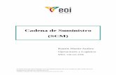 Cadena de Suministro (SCM) - api.eoi.esapi.eoi.es/api_v1_dev.php/fedora/asset/eoi:45146/componente45144.pdf · Cadena de Sumnistro Capítulo 3 4 3. CADENA DE SUMINISTRO 3.1. Introducción