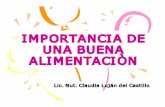 UNA BUENA - Solidarity Perú · PDF fileEl Poder de una Buena Nutrición y el ciclo de vida Nutrición adecuada en útero y en la infancia Efecto a Corto Plazo