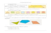 LAS FIGURAS PLANAS LOS POLÍGONOS diagonalesaulasptmariareinaeskola.es/app/download/9101912/6Actividades... · CIRCUNFERENCIA Y CÍRCULO Una circunferencia es una línea curva, cerrada