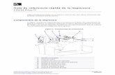 Guía de referencia rápida de la impresora 105SLPlus™ · PDF file3 4 2 7 8. Panel de control 2 ... 19/10/2012 Guía de referencia rápida de la impresora 105SLPlus ... continuo