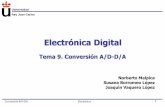 Electrónica Digital - · PDF fileConversión A/D-D/A Electrónica 3 1. Introducción • Las variables analógicas requieren una transformación a digital para ser tratadas Cada valor