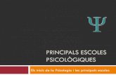 PRINCIPALS ESCOLES PSICOLÒGIQUES - blocs.xtec.catblocs.xtec.cat/filocostaillobera/files/2012/09/ESCOLES-PSICOL... · • Estudi de la psicofisiologia de la sensació, les relacions