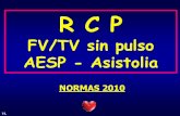 FV/TV sin pulso AESP - Asistolia - intramed.net Luthy.pdf · Las victimas de paro presentan uno de dos “ritmos” DESFIBRILABLE FV/ TV NO DESFIBRILABLE No FV/ TV