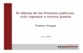 El dilema de las finanzas públicas: más ingresos o menos ...ecoanalisis.org/wp-content/uploads/dilemas de las finanzas publicas... · ... 1989 1990 1991 1992 1993 1994 1995 1996