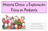 Historia clínica en pediatría - · PDF fileTacto rectal CABEZA Y CUELLO Fontanelas, suturas, cadenas ganglionares, tumoraciones, ingurgitación, perímetro craneal. ... •GENITALES,