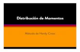 Distribución de Momentos - n de Momentos.pdf · PDF fileMétodo de Hardy Cross. Puntos relevantes • Nace en 1924 y fue el más utilizado hasta 1960. • Se clasifica como un método