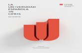 LA UN1VERSIDAD ESPAÑOLA 3N CIFR4S · PDF file4 Con la colaboración de: La Universidad Española en Cifras -2015/2016 ISBN 978-84-697-6269-1 Depósito legal M-27752-2017