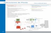 Aplicaciones de Planta - · PDF file• Aislamiento de bypass de turbina ... E.Sistemas de extracción y suministro de turbina de vapor IP y LP • Suministro de sistemas de extracción