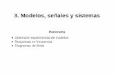3. Modelos, señales y sistemas - Control System Designcsd.newcastle.edu.au/SpanishPages/clase_slides_download/C04.pdf · CAUT1 Clase 4 1 Obtención experimental de modelos Muchos