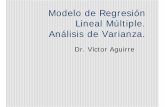 Modelo de Regresión Lineal Múltiple. Análisis de Varianza.cursos.itam.mx/vaguirre/Econometria/Gui%f3n_12.pdf · Guión 12. Dr. V. Aguirre 3 Significancia global del modelo. n¿Es